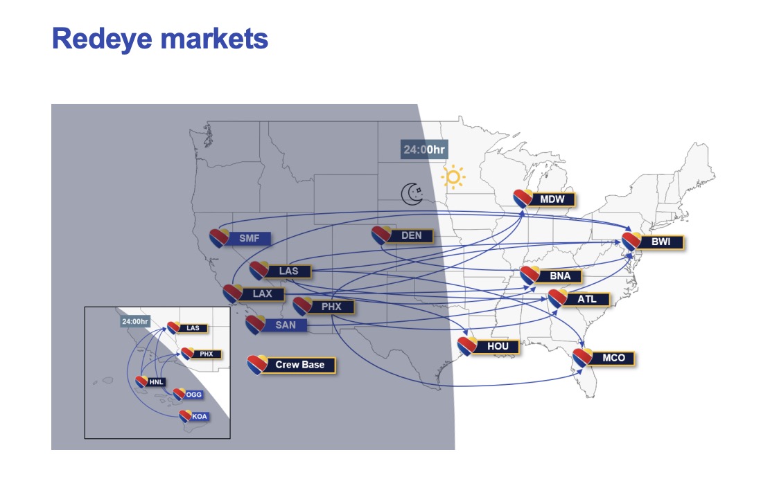 Redeye flying network